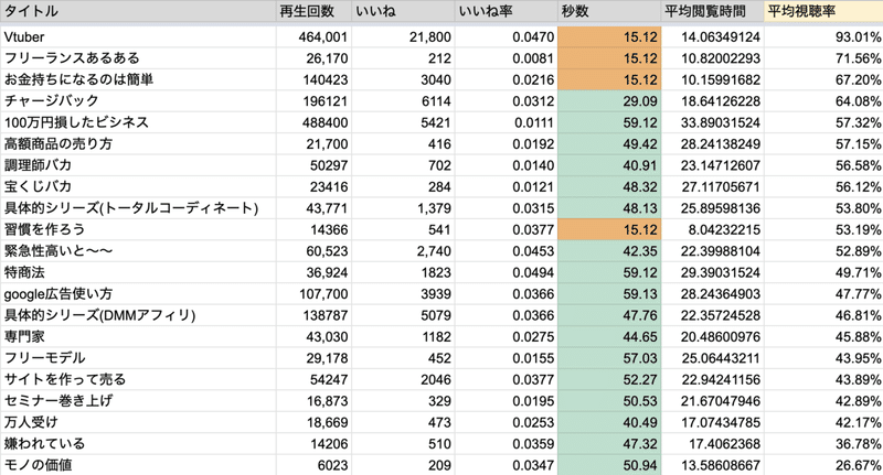 スクリーンショット 2021-01-10 4.46.35