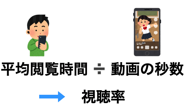 スクリーンショット 2021-01-10 6.29.11