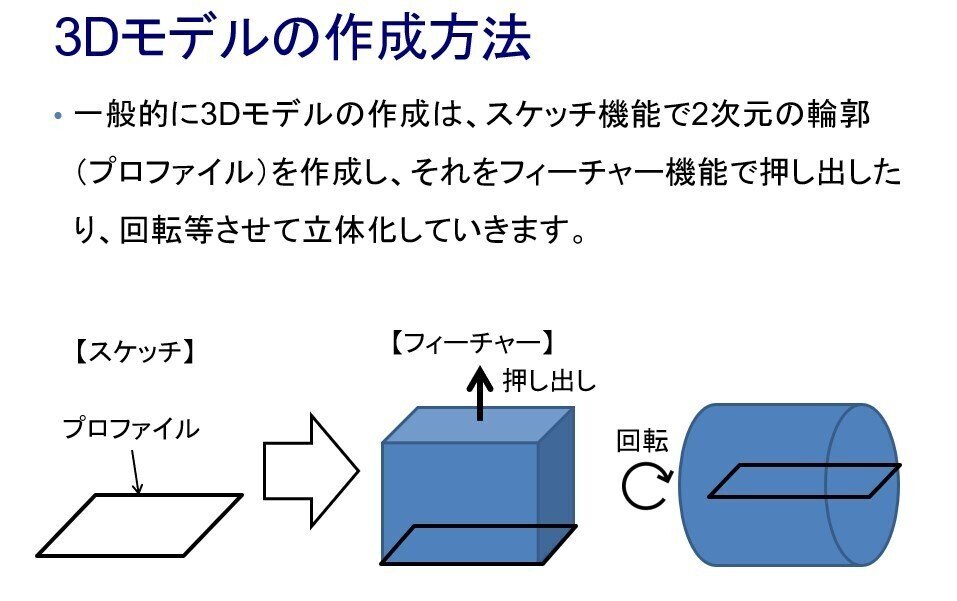 スクリーンショット 2021-01-10 070613