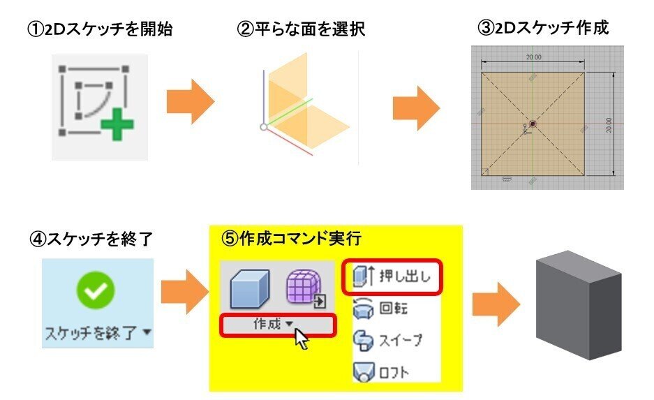 スクリーンショット 2021-01-10 071856