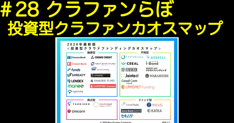 【クラファンらぼ】＃28 投資型クラファンサイトカオスマップ