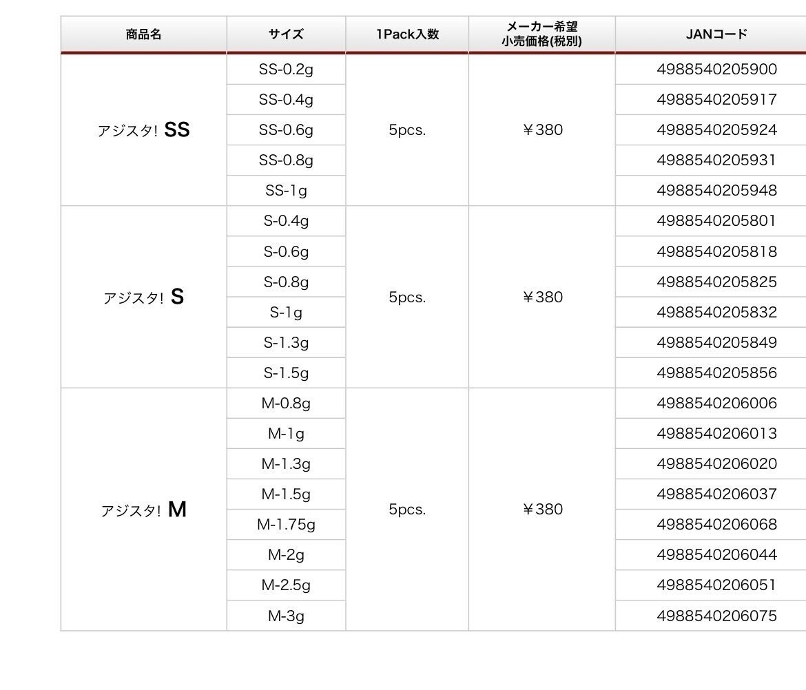 大切な TICT ティクト アジスタ Mサイズ 0.8 1 1.3 1.5 1.75 2 2.5 3g ライトゲームアジ メバル用ジグヘッド  materialworldblog.com