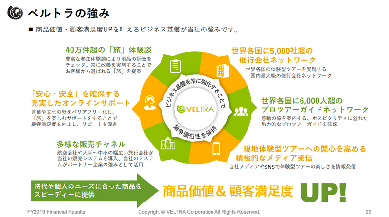 スクリーンショット 2021-01-10 9.27.03