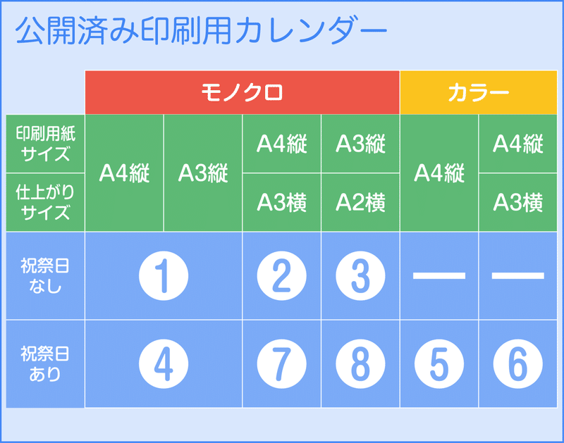 21年 縦サイズ カラー版印刷用カレンダーpdf 年12月 32年4月 600週 Zirro Note 21年 縦サイズ カラー版印刷用カレンダーpdf 年12月 32年4月 600週 Zirro Note