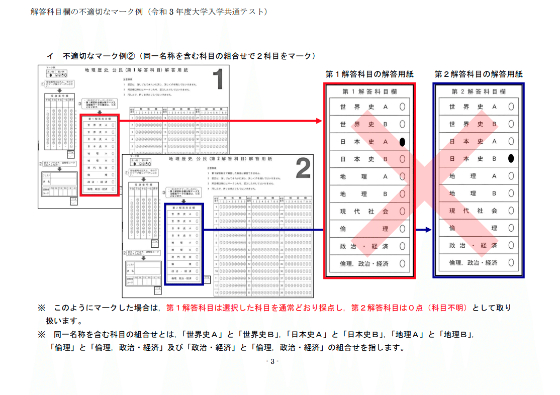 スクリーンショット 2021-01-10 11.42.15