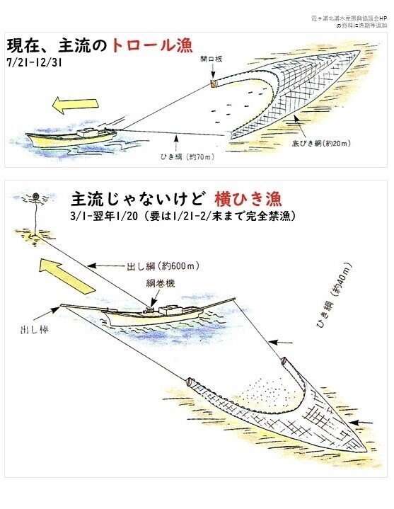 前略 達郎様 鳥山雅庸 Note