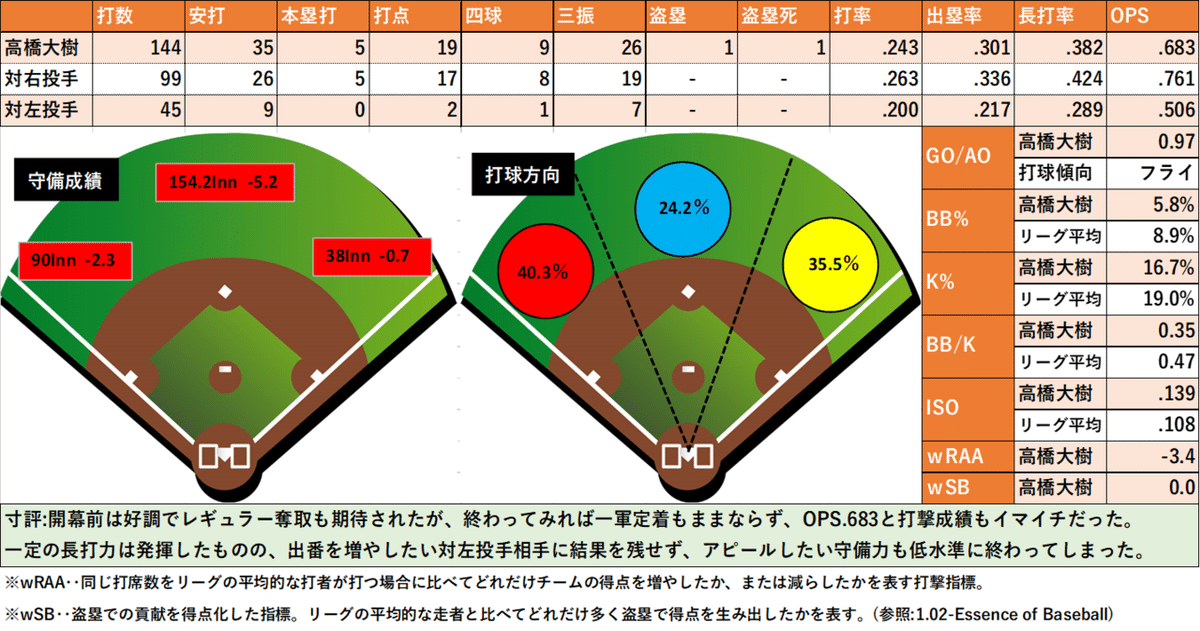 画像14