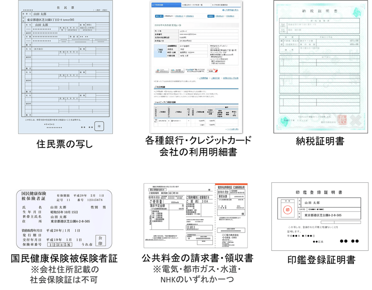 住所証明書