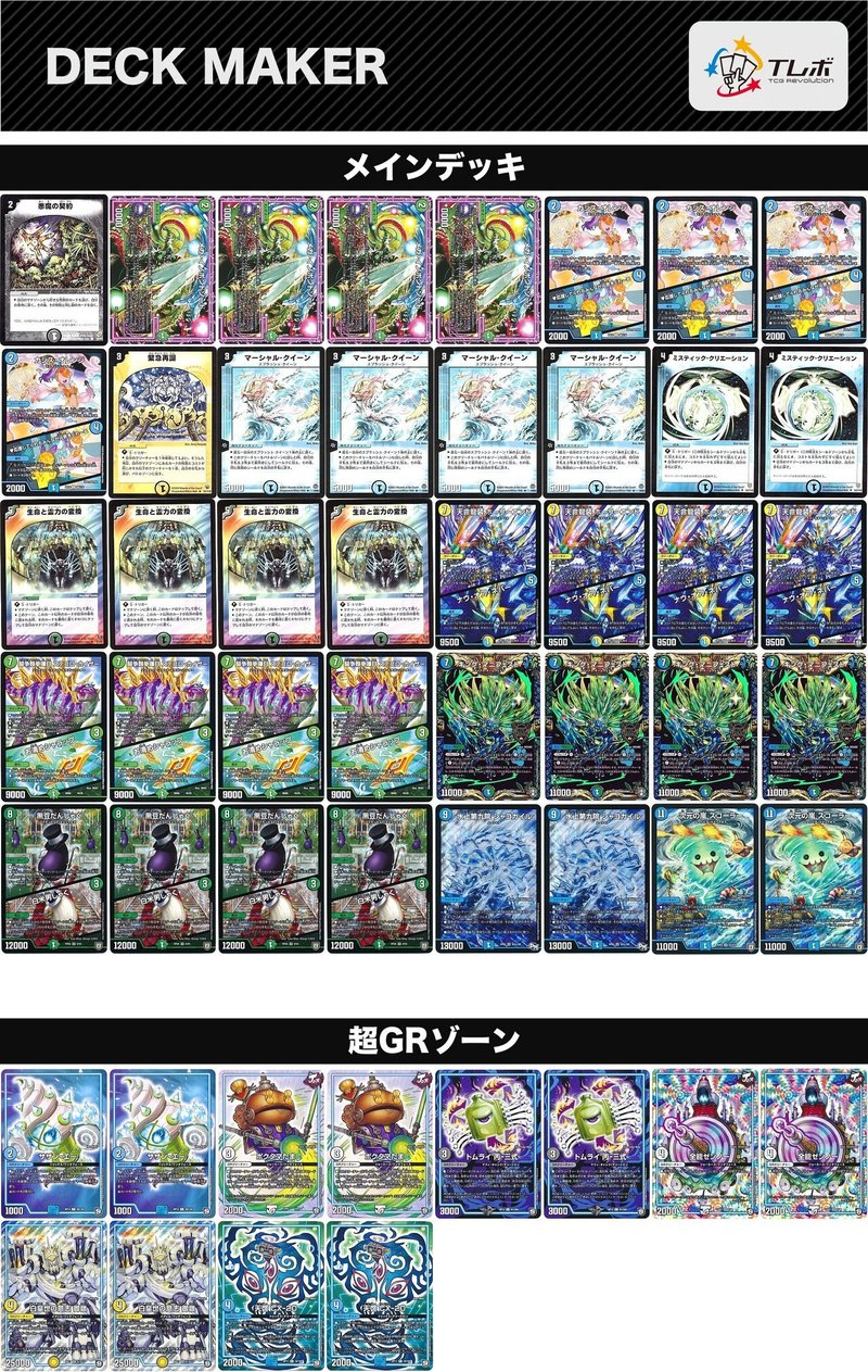 ソーシャルマニフェストループ Ijudogo いじゅうどうご Note
