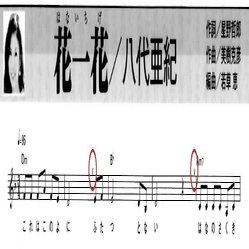 ブレスでアクセントをつける その1 花一花 こころ歌 Note