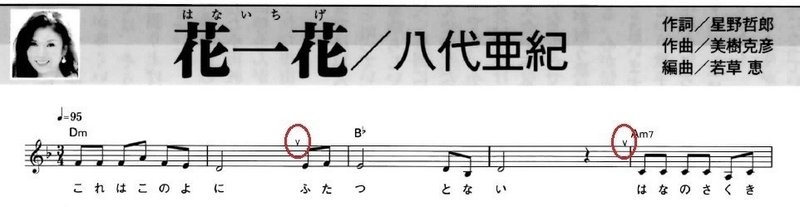 ブレスでアクセントをつける その1 花一花 こころ歌 Note