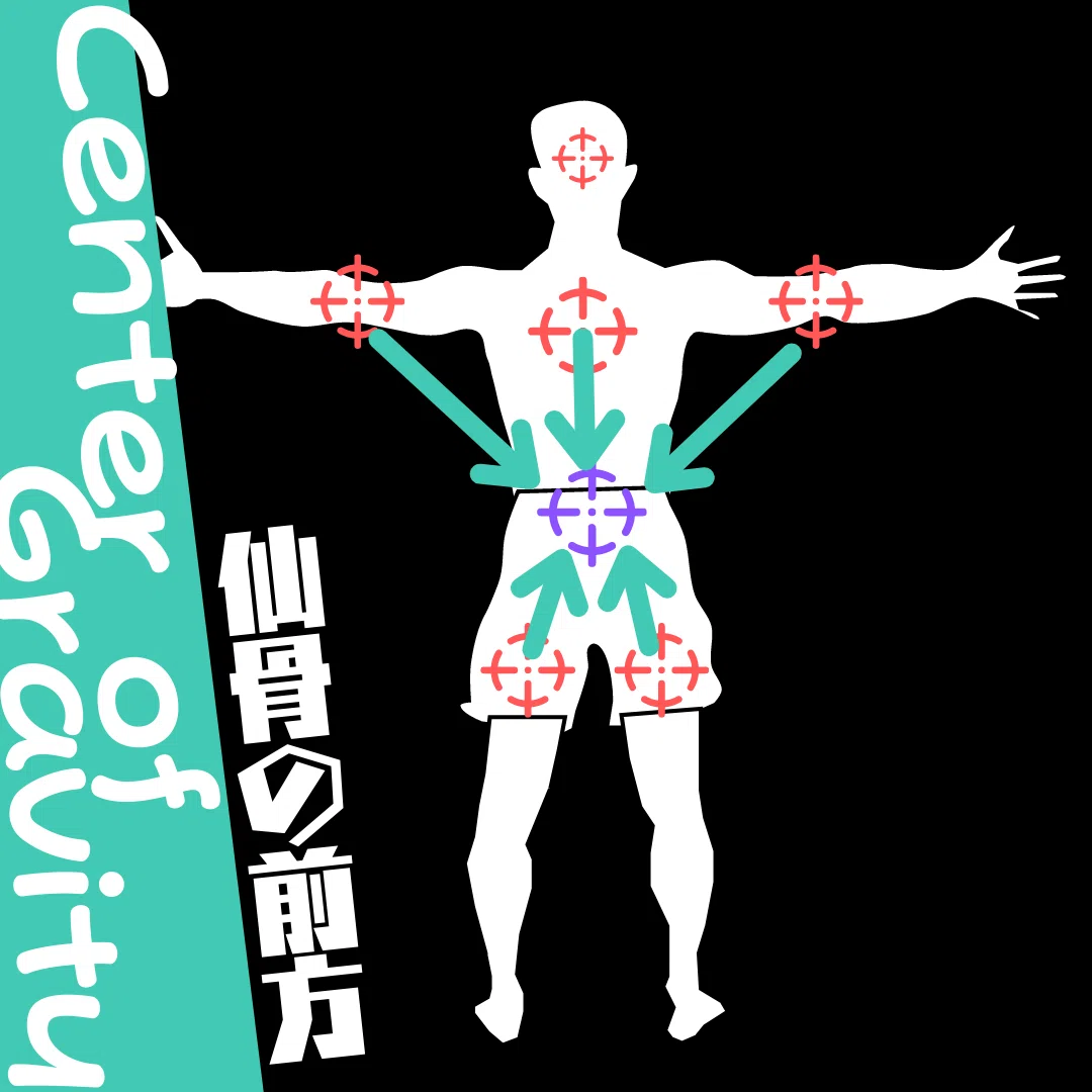 歩行分析で重心をみる具体的なポイント｜中上博之/理学療法士