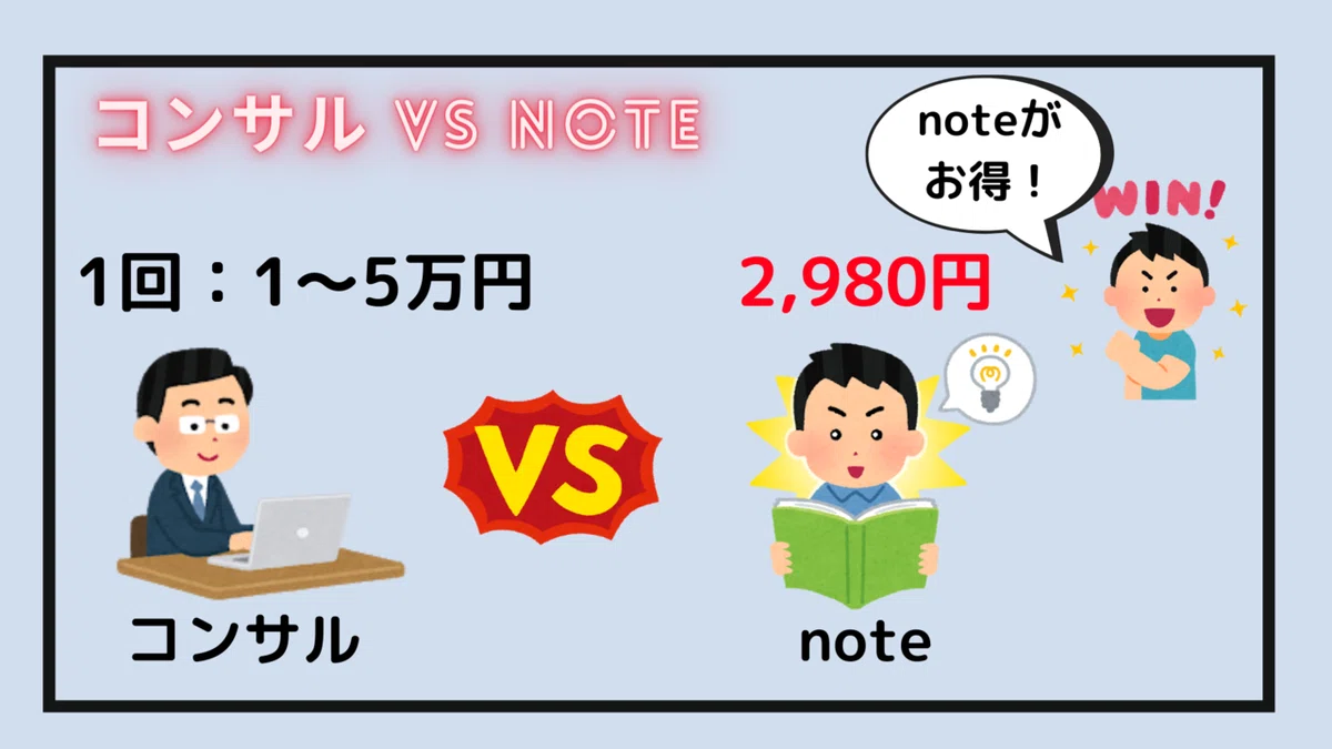 出世note画像4