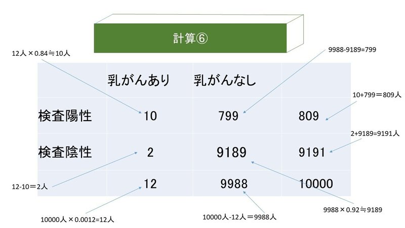 スライド15