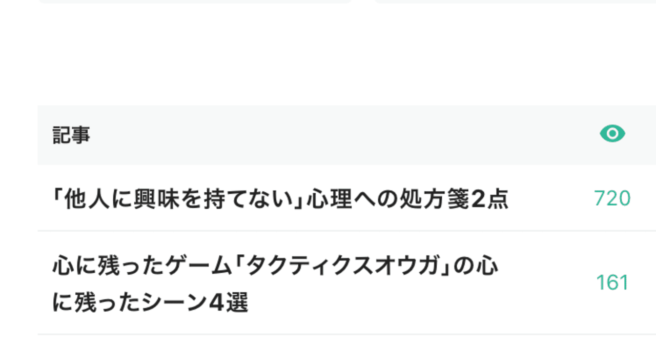 ない が 他人 興味 に