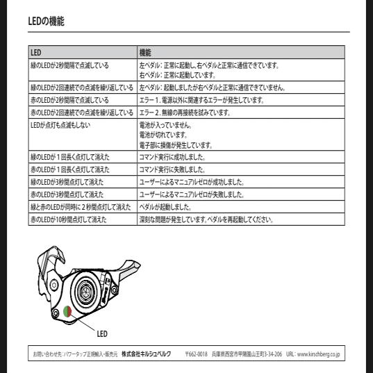 PowerTap p1パワーメーター取り付けました｜John I