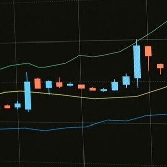 株式市場株価ランキング情報 Note