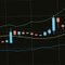 株式市場株価ランキング情報