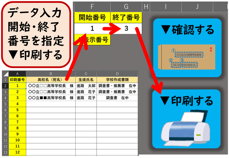 調査書封筒 封筒印刷を自動化する システムの森 校務支援 Excel Vba Note