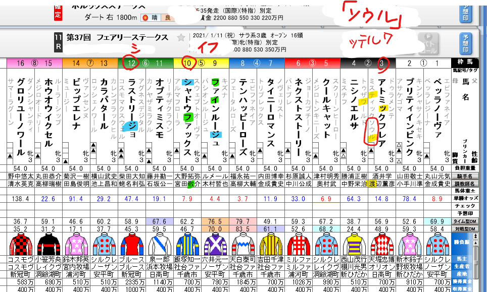 知ってるワイフA　解読