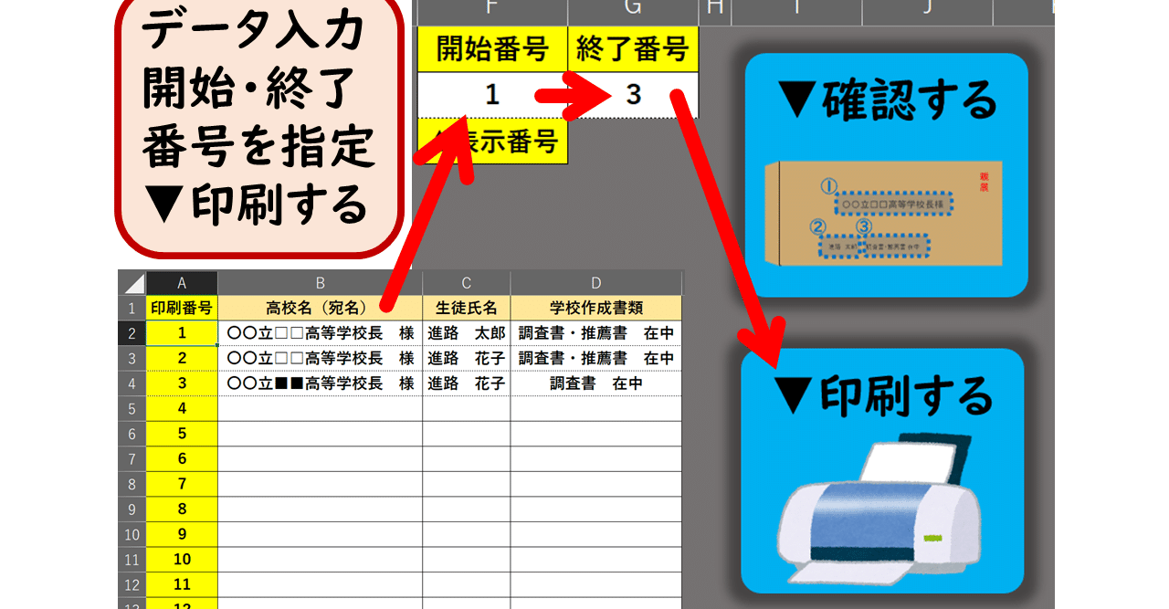 調査書封筒 封筒印刷を自動化する システムの森 校務支援 Excel Vba Note