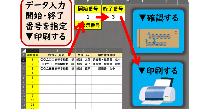 調査書封筒 封筒印刷を自動化する 学校現場へのexcelソフト活用 Note 調査書封筒 封筒印刷を自動化する 学校現場へのexcelソフト活用 Note