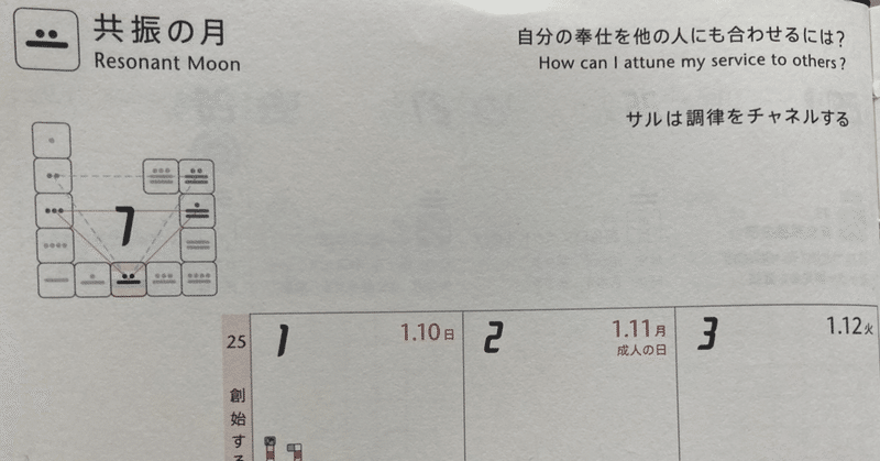 共振の月 青い手のウェブスペル Norihisa Kurabe Note