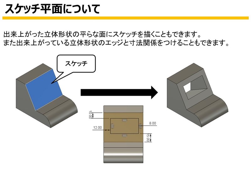 スクリーンショット 2021-01-10 185217