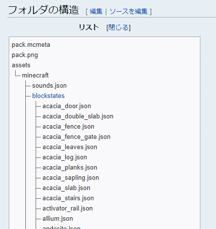 マインクラフトje1 16 4 1 16 5 で リソースパックを使ってbgm 効果音を変更した方法 リソースパックのひな形あり みっく Note