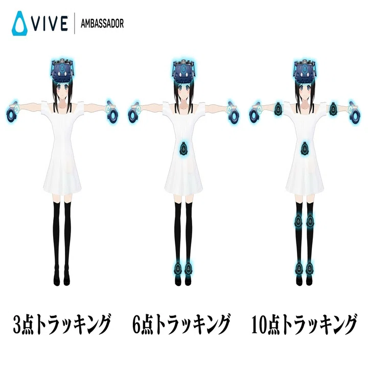 全身でVR世界へGO!!! フルトラのススメ｜バーチャル美少女ねむ/Nem 