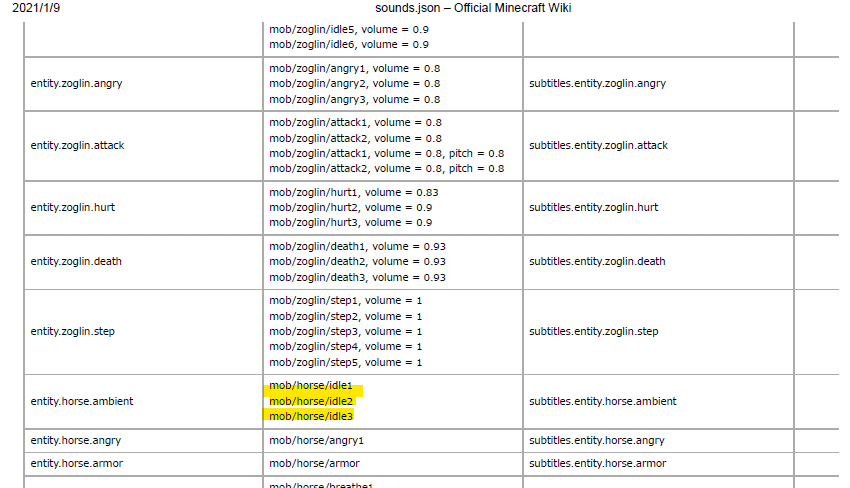 マインクラフトje1 16 4 1 16 5 で リソースパックを使ってbgm 効果音を変更した方法 リソースパックのひな形あり みっく Note マインクラフトje1 16 4 1 16 5 で リソースパックを使ってbgm 効果音を変更した方法 リソースパックのひな形あり みっく Note