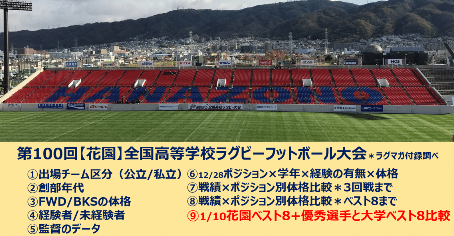 1 10更新 第100回 花園 全国高等学校ラグビーフットボール大会調べ 小平健太郎 Note 1 10更新 第100回 花園 全国高等学校ラグビーフットボール大会調べ 小平健太郎 Note