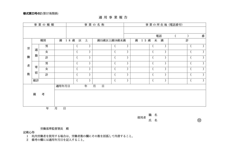 適用事業報告