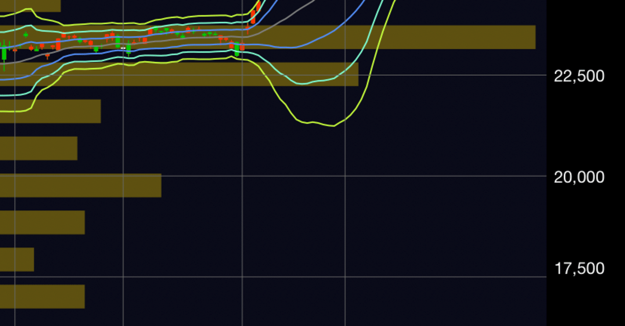 これってマルチ商法の勧誘じゃね？｜なんぞや
