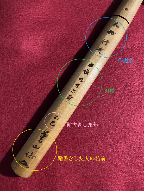 刀の鞘書きについて 刀箱師 中村圭佑 Note 刀の鞘書きについて 刀箱師 中村圭佑 Note