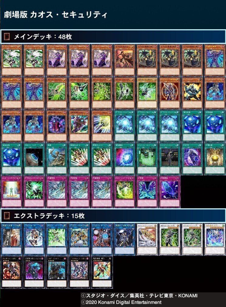 遊戯王】デッキ紹介 #03【劇場版 カオス・セキュリティ】|オルド
