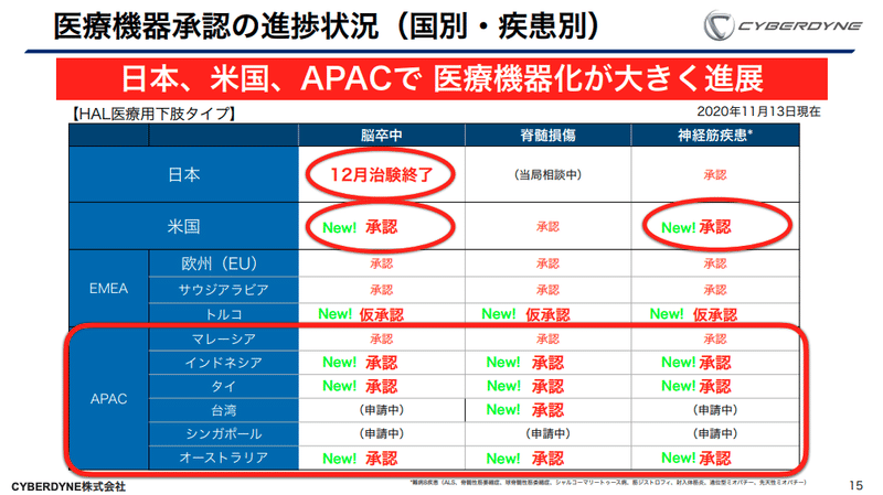 スクリーンショット 0003-01-10 23.25.16