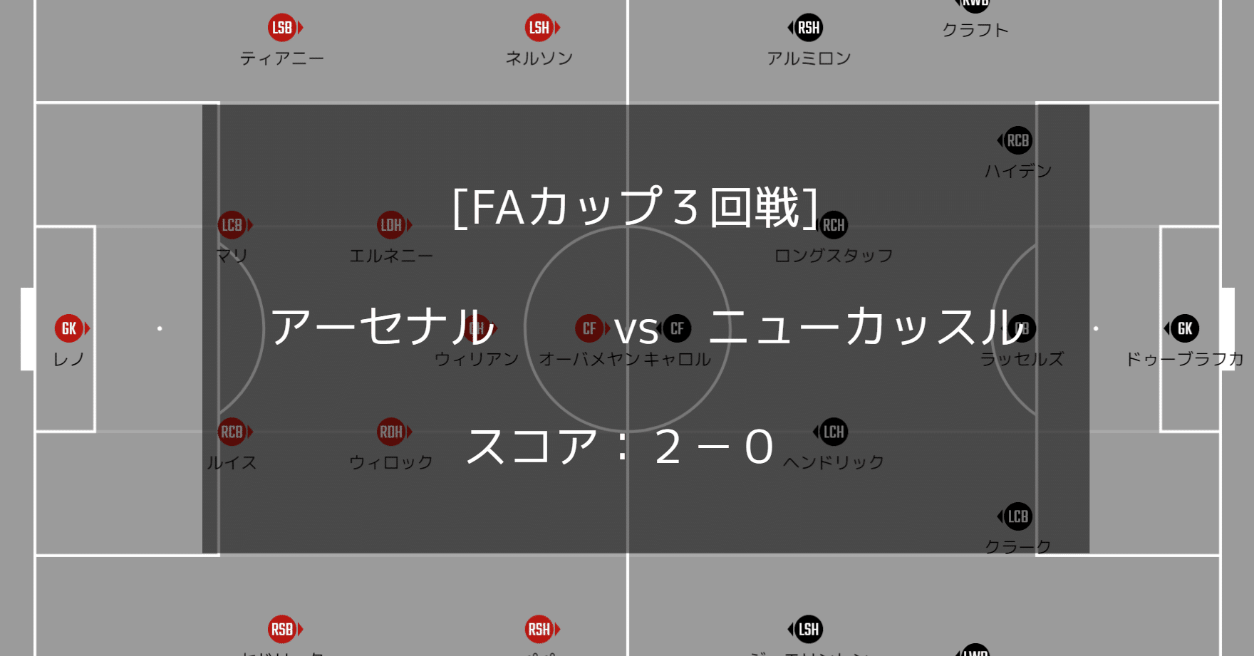 マッチレビュー アーセナルvsニューカッスル Faカップ3回戦 メランコ Note マッチレビュー アーセナルvsニューカッスル Faカップ3回戦 メランコ Note