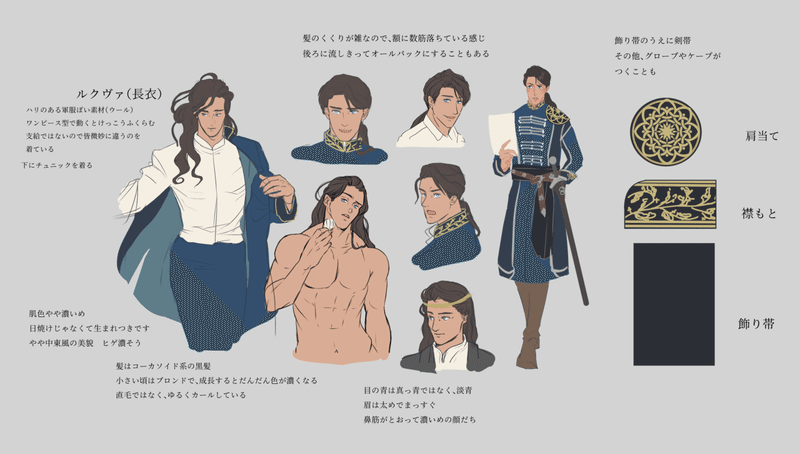 リアナシリーズ 設定イラストまとめ 西フロイデ リアナシリーズ カクヨム Note リアナシリーズ 設定イラストまとめ 西フロイデ リアナシリーズ カクヨム Note
