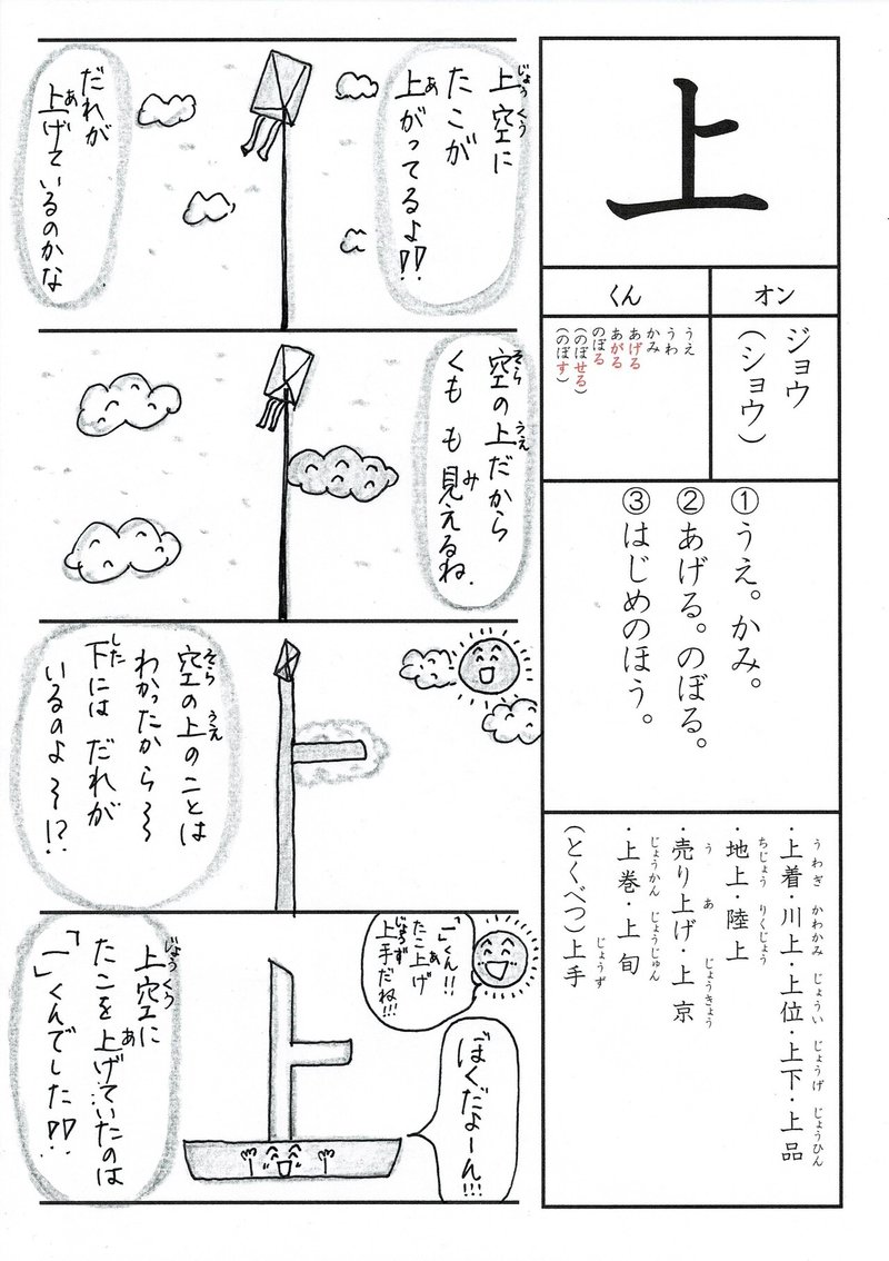 いっちねんせ いになったら 漢字四コマ漫画 小１の漢字 上 はこう覚えようの巻 Sun Sunny D01 Note