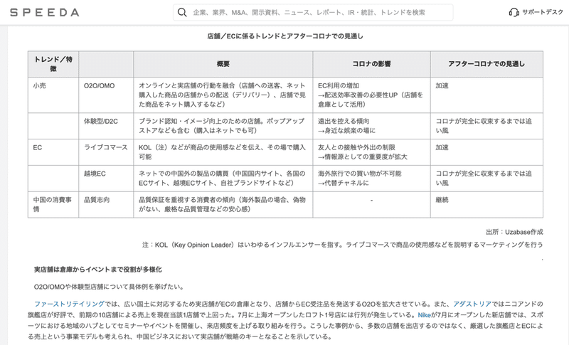 スクリーンショット 2021-01-11 10.38.34