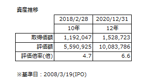 画像7
