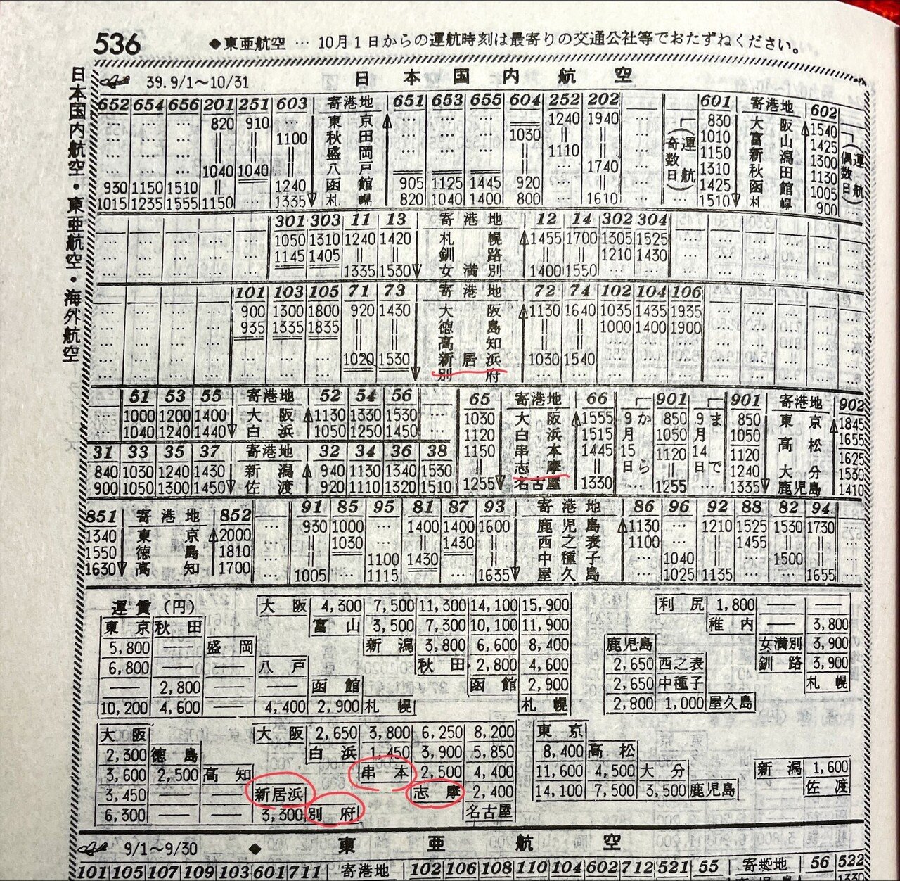 新幹線行路表4枚　自作 自作新幹線行路表4枚 値下げ可能 - メルカリ