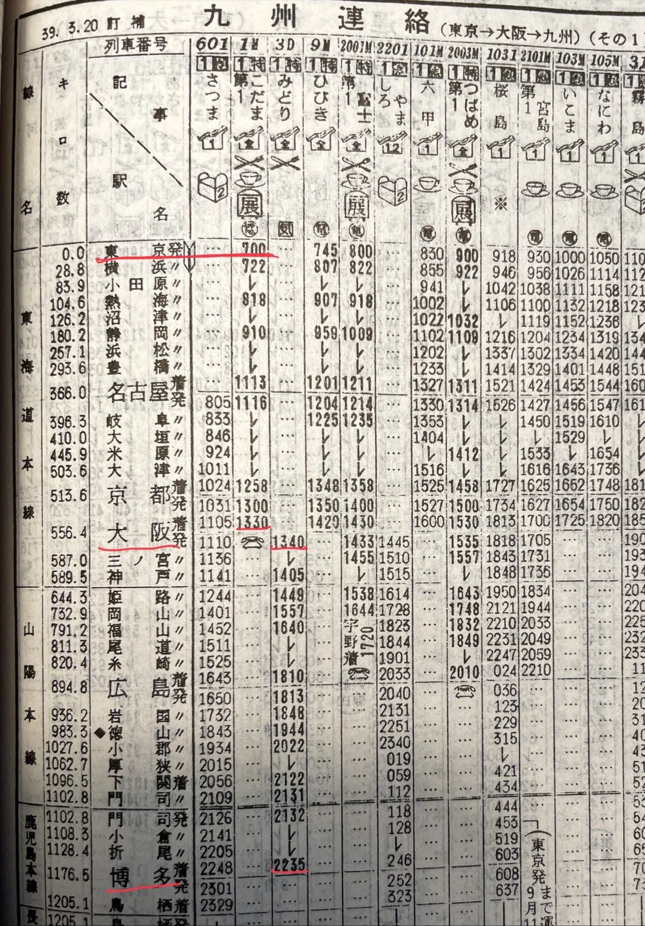新幹線開通前後の博多までのダイヤ｜hideki@鉄分多め
