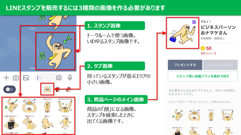 Lineスタンプの作り方 Maeno Note Lineスタンプの作り方 Maeno Note