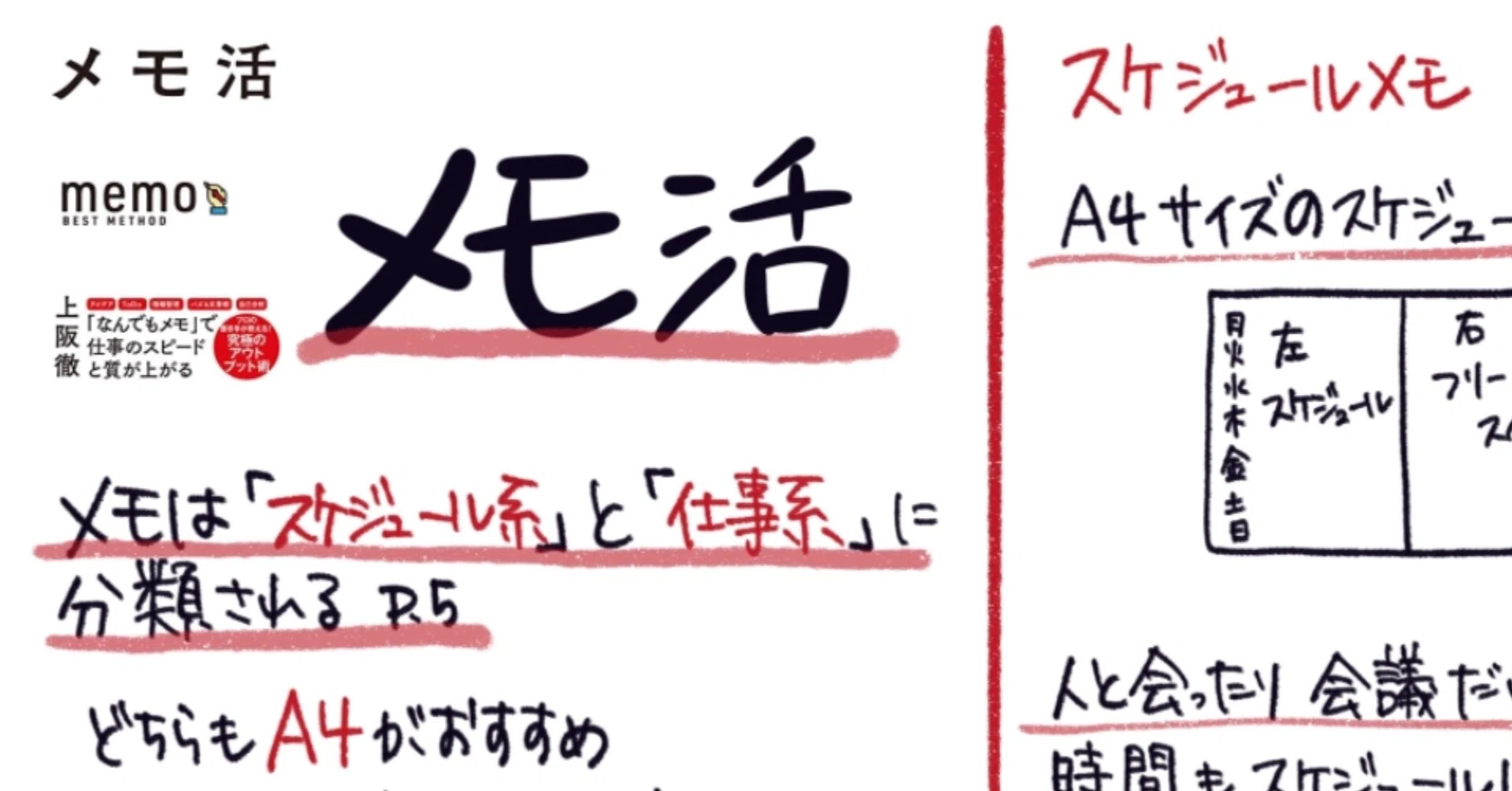 読書感想文 メモ活 からふる Note