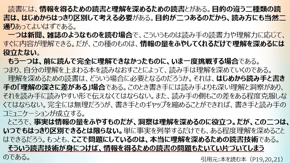 ブログ用 速読