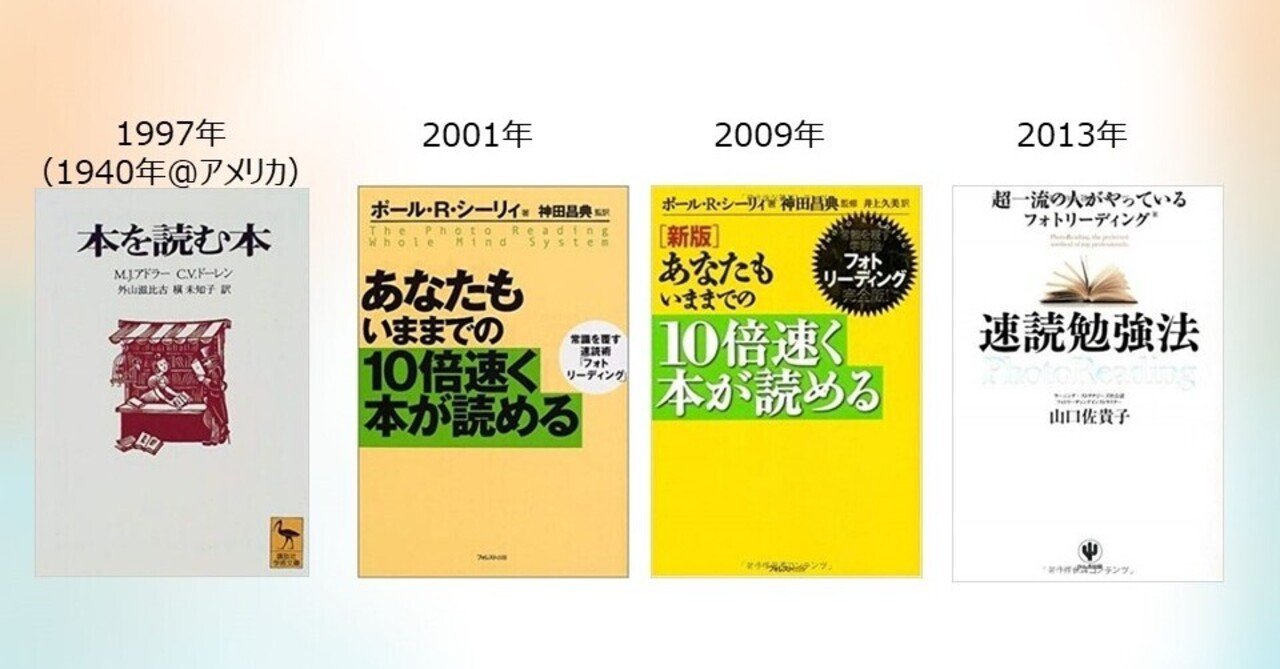 【8冊セット】嫌われる勇気、イシューからはじめよ、伝え方が9割 嫌われる勇気＋幸せになる勇気 「勇気二部作」特装版BOXセット