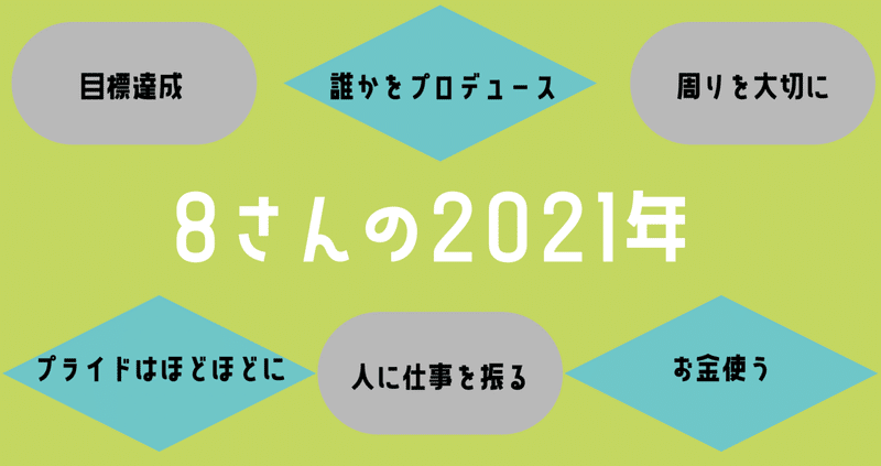 スクリーンショット 2021-01-11 12.55.41