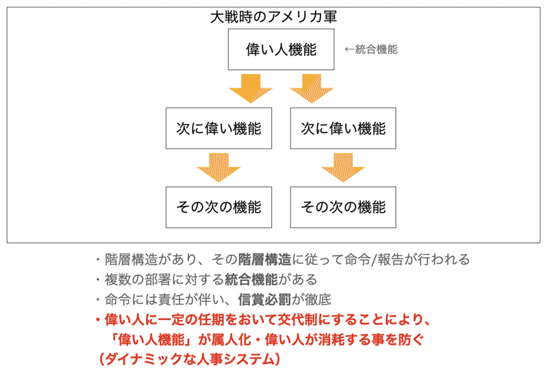 スクリーンショット 2021-01-10 18.47.08